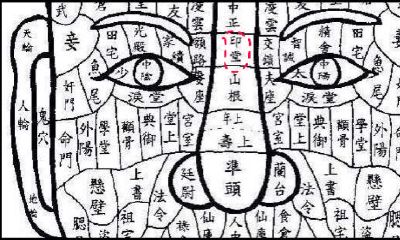 长在脸上的六种痣说明你有富贵相