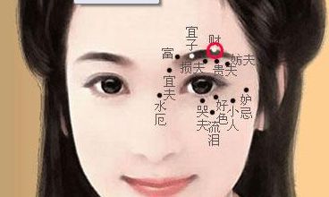 女人左眼下有痣代表什么,女人左眼下面有痣图解