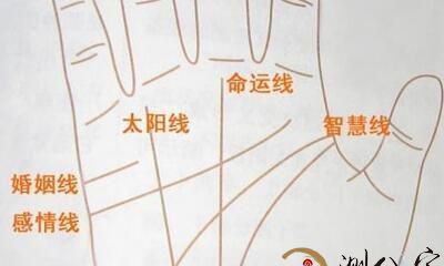 拥有这6种手相的人具有通灵的能力