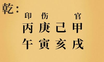 人人都羡慕的八字到底长什么样?官印双全、财官双美、伤官佩印……