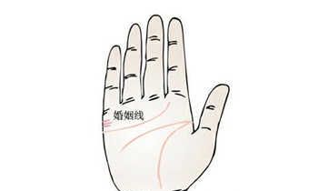 婚姻线是哪一条如何判断 婚姻线详细说明