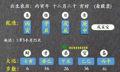 八字预测,看此命能否靠G票,实现财务自由
