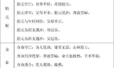 八字命理速查表图