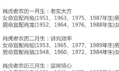 出生月份看属相虎此生的婚缘