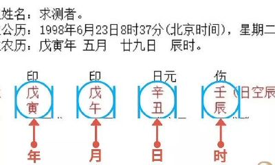 八字初学者:给你一分钟搞清楚什么是命、岁、运?