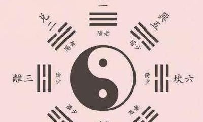 周易八卦-八卦