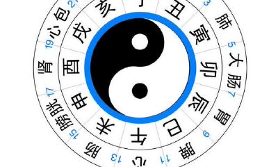 根据八字的出生时间看你的性格和爱情!