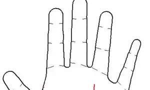 「图解」几种中晚年好运的手相特征