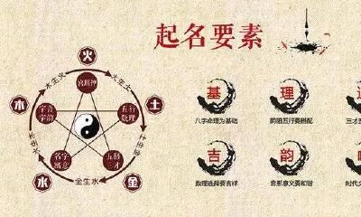 煜与昱哪个字取名含义好