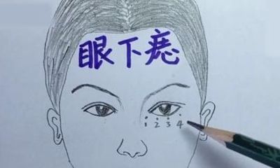 痣相算命:女人眼下长痣命运会如何 你有痣吗