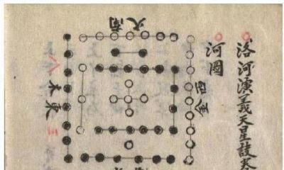 《天星掌诀》,明代道教民间抄本。