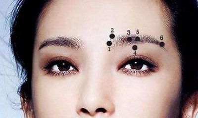 左边眉尾下方有痣代表什么意思 眼角有痣的人命好吗