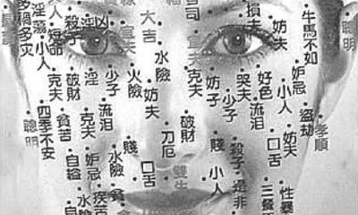 什么地方的痣是倒霉痣