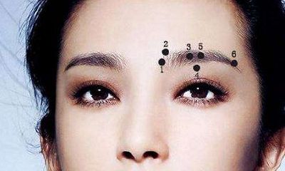 女人右眉上方有痣代表什么 眉上有痣好不好