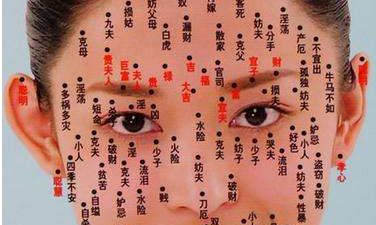 女人面相痣图解高清