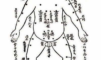 身上痣看相算命图解