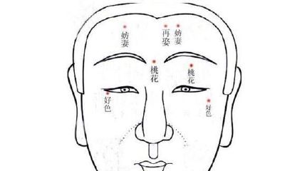男人「痣」长到哪里最好