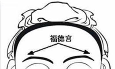 福德宫有痣好不好