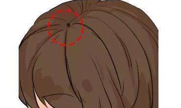 这里长痣的女人,命里大富大贵