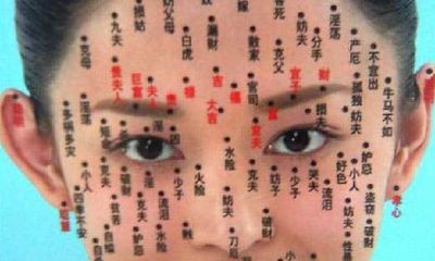 女人面相痣图解大全