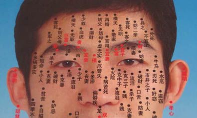 男人全身痣相图解