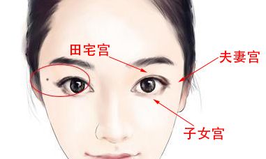 眼尾有痣的人感情运势欠佳