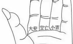 非常简单的掐指一算来啦,看了便会