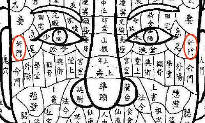 奸门有痣好吗,奸门有痣如何化解