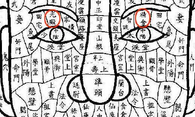 精舍有痣,光殿有痣