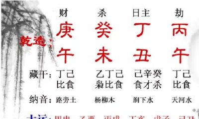 夫妻之间容易产生怨气的八字