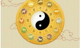 学八字的推荐顺序与次第印证