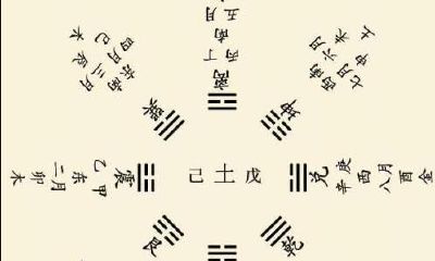 必短命的八字有哪些特征命不长的人特点