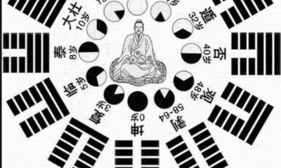 怎么看八字排盘?怎么看八字命盘?