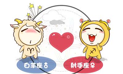 射手座和白羊座