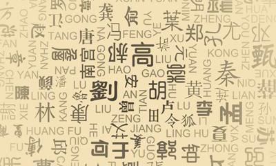 怎么给宝宝起名,让他有个好人缘