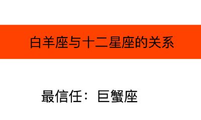 白羊座与十二星座的关系