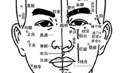 看面相有痣知道命运,痣相看运势