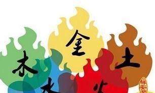 宝宝起名之生辰八字起名字才好