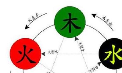宝宝起名之大师是怎么给宝宝取名字的