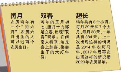 鸡年超长待“鸡” 两个立春两个六月长达384天