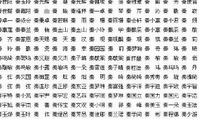 适合新生儿女孩名字