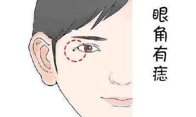 男人左眼角有痣好不好