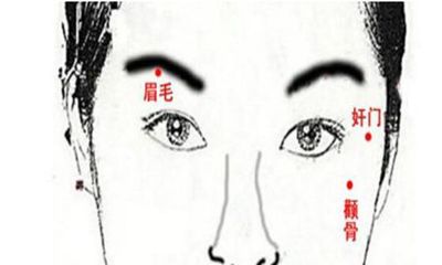 男人脸上的痣,有这5点寓意,决定你的运势和命运