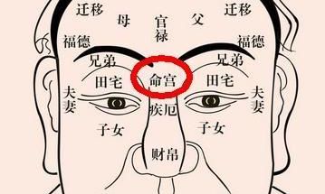 面相10大痣详解