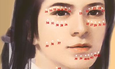 男女“痣”相所代表的不同信息