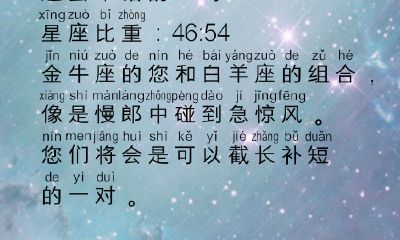 金牛座与白羊座配对