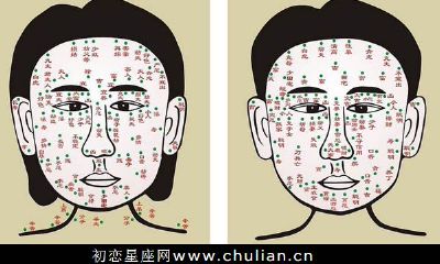 为你解析男人女人脸上的痣
