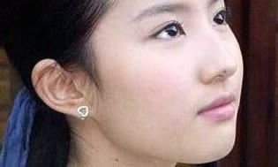 女星面相中的大「痣」慧