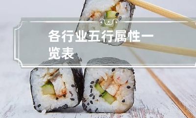 各行业五行属性一览表