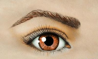 晚上右眼跳是什么预兆 女人晚上右眼跳预示什么